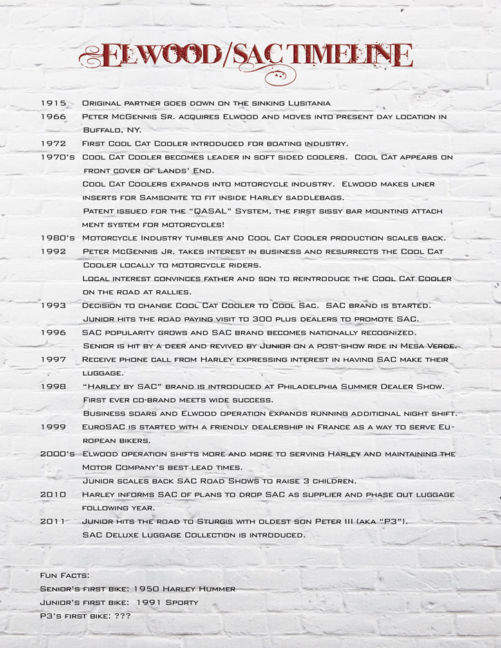 sac-timeline01.jpg